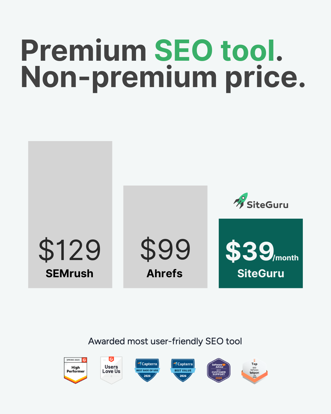 Advertentie — SiteGuru: premium SEO-tool