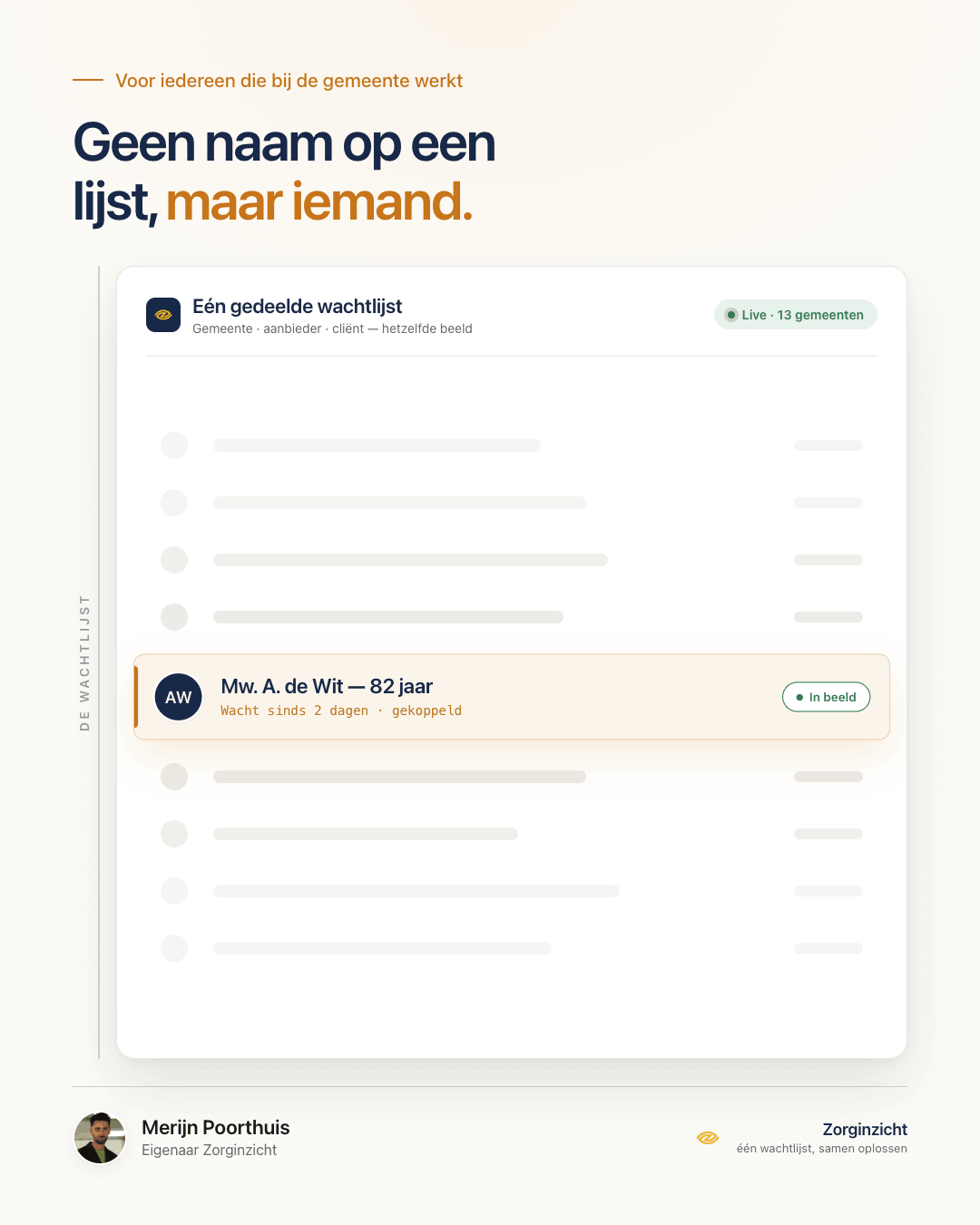 Advertentie — Zorginzicht: één gedeelde wachtlijst